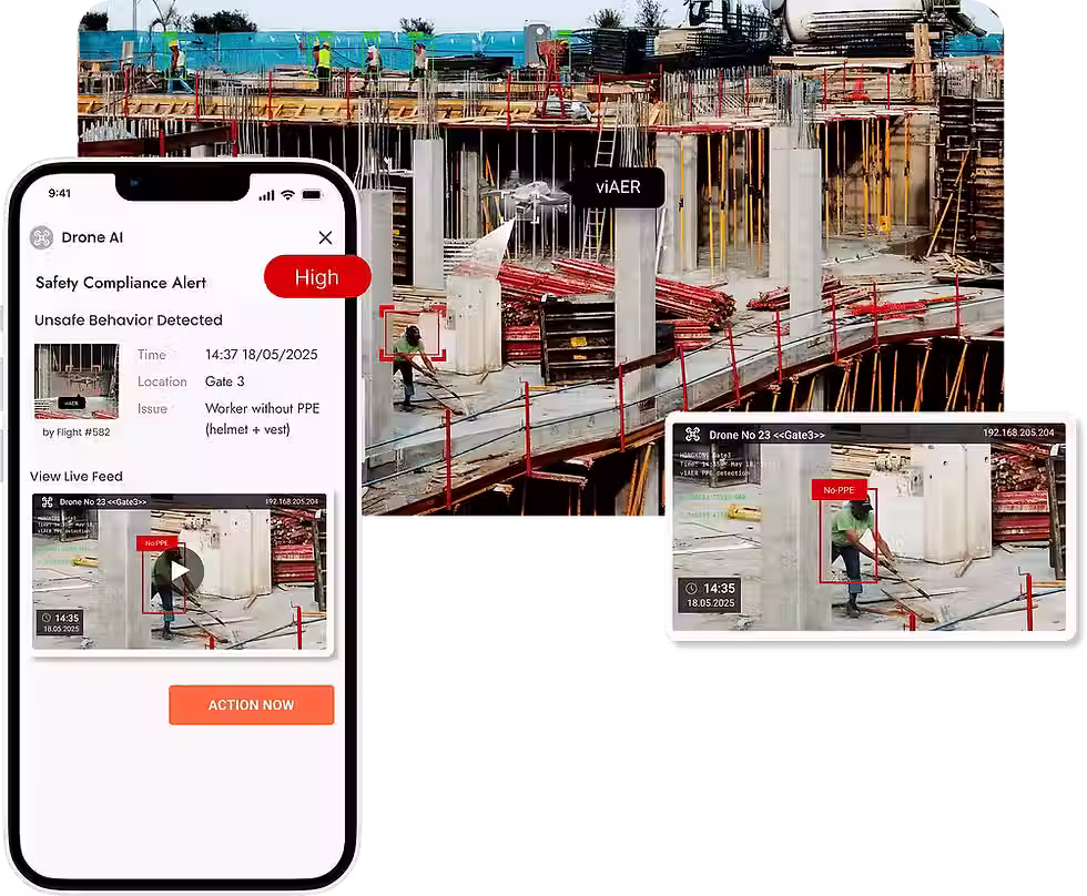 Drone Video Analytics