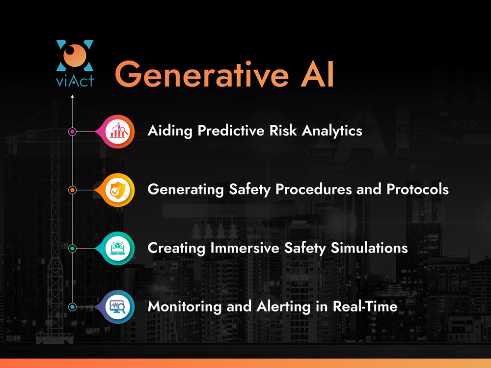 Using Generative AI for Predictive Risk Analytics Generative AI, Generative AI for Predictive Analytics