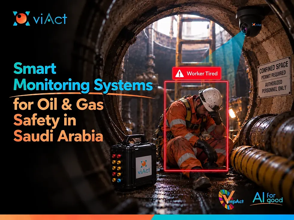 Smart Monitoring Systems for Oil & Gas Safety in Saudi Arabia
