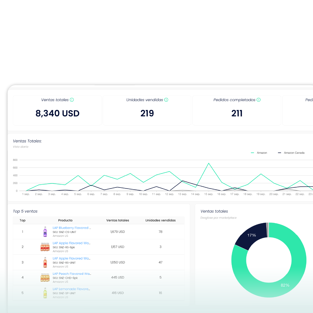 4_dashboards_2 (1).webp