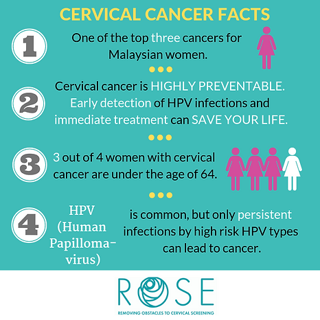 CERVICAL CANCER FACTS_1 v2.png