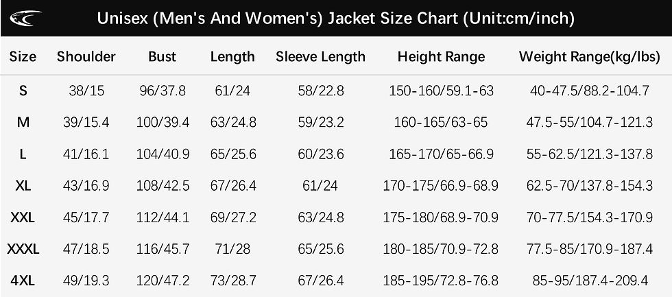 Thumbnail: Camping Rain Jacket Men Women Waterproof Sun Protection Clothing Fishing Hunting