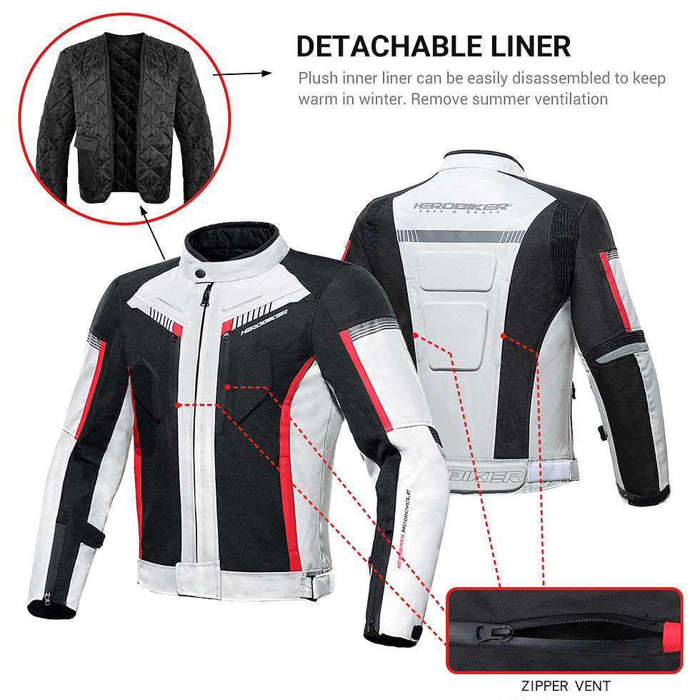 Thumbnail: HEROBIKER Waterproof Motorcycle Jacket Man Racing Jacket Wearable Motorcycle Pan