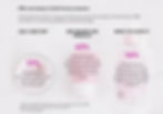 Beauty to South Korean consumers
