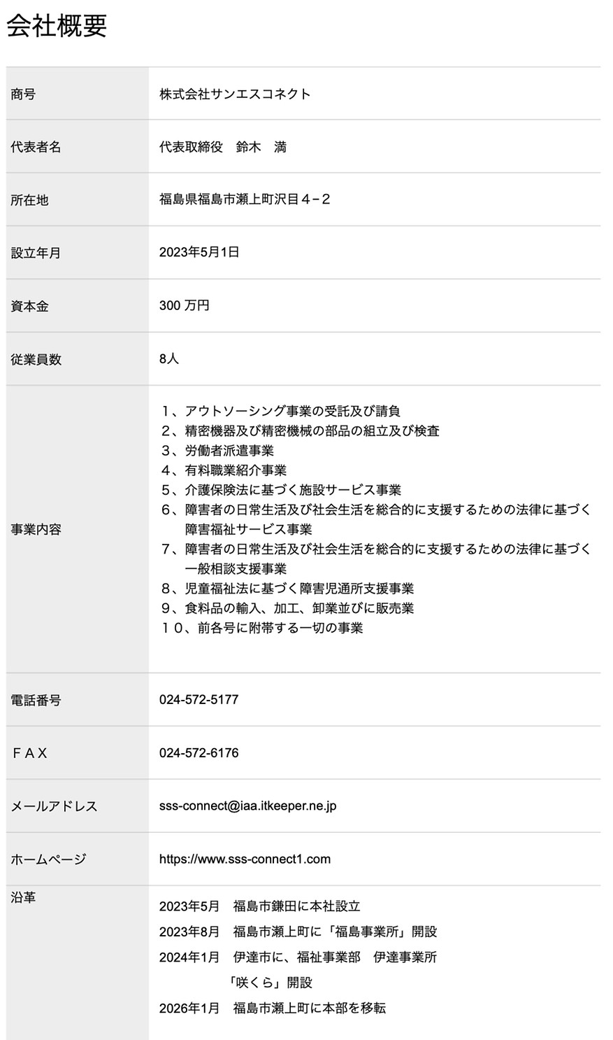 kaisyagaiyou 2026.07.15_edited.jpg