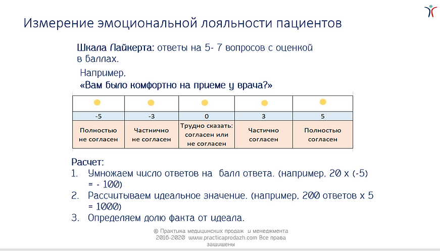 эмоциоанльноая лояльность.PNG