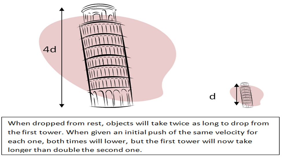 TowerofPisa.png