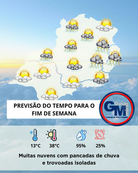 PREVISÃO DO TEMPO PARA O FIM DE SEMANA