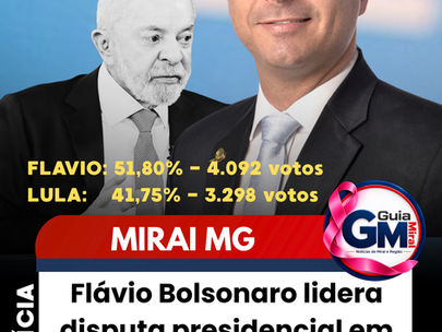Flávio Bolsonaro lidera disputa presidencial em Miraí no 1º turno das Eleições 2026