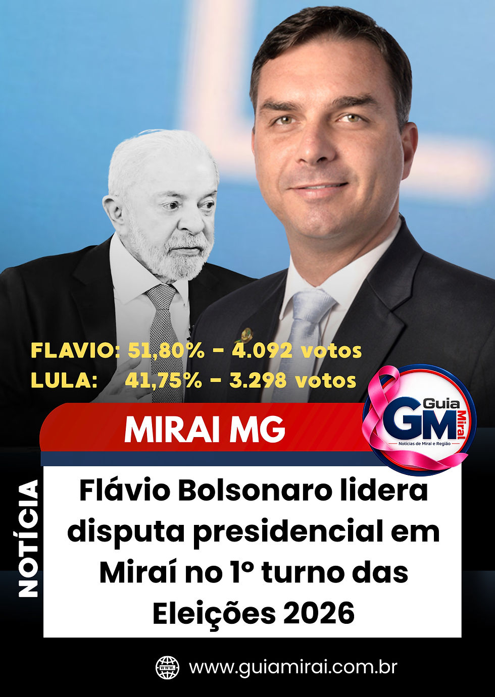 Flávio Bolsonaro lidera disputa presidencial em Miraí no 1º turno das Eleições 2026