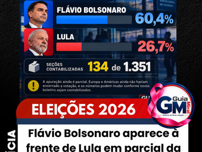 Flávio Bolsonaro aparece à frente de Lula em parcial da votação no exterior, mas resultado ainda não é oficial