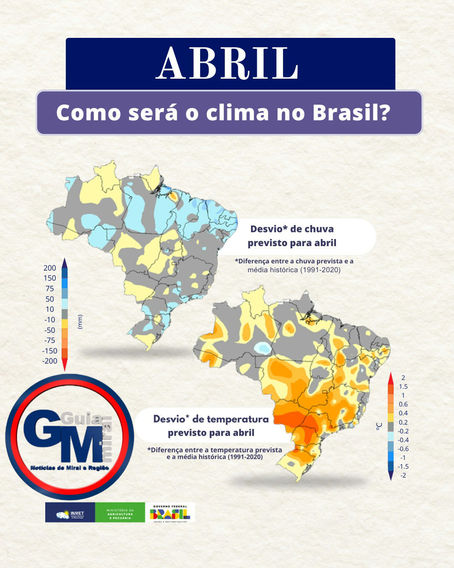 COMO SERÁ O CLIMA NO BRASIL NO MES DE ABRIL