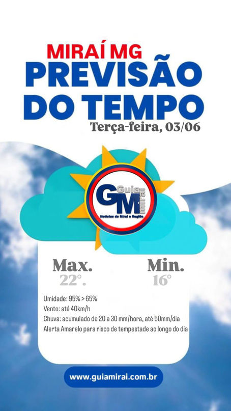 PREVISÃO DO TEMPO PARA ESTA TERÇA-FEIRA (3) PARA MIRAÍ E REGIÃO