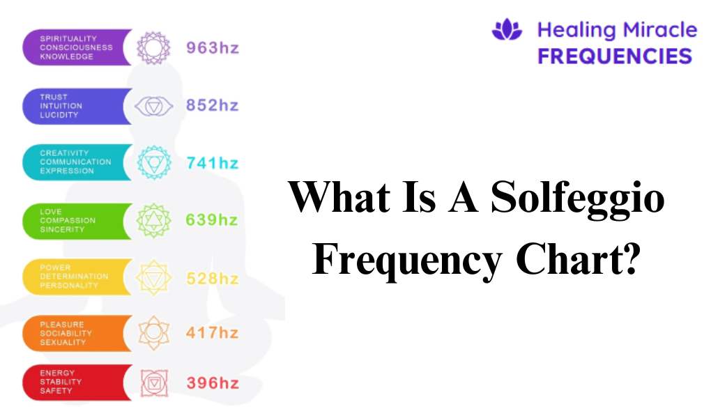 Solfeggio frequency chart your gateway to healing