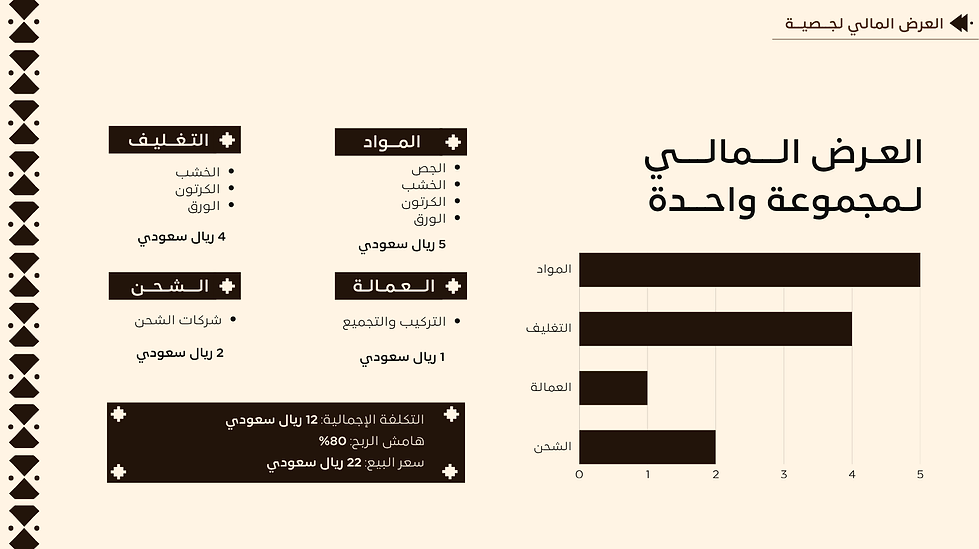 هاكثون الحرف - جصية (7).png
