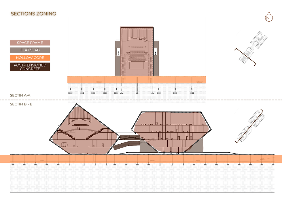 Stringverse Arena (42 x 29.7 cm) (21).png