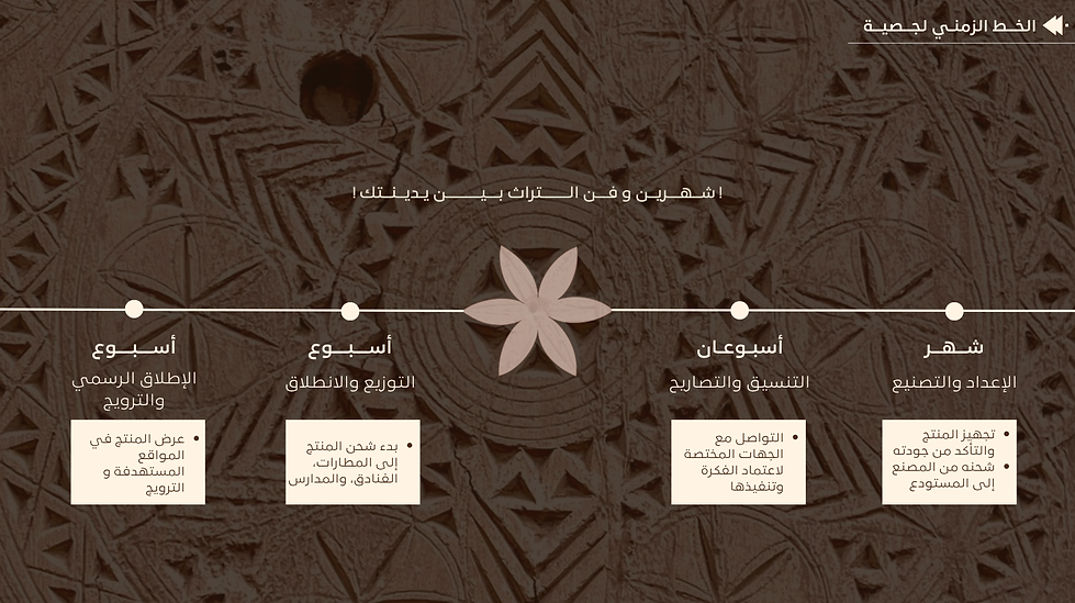 هاكثون الحرف - جصية (9).png