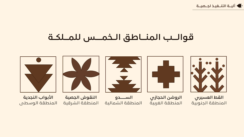 هاكثون الحرف - جصية (6).png