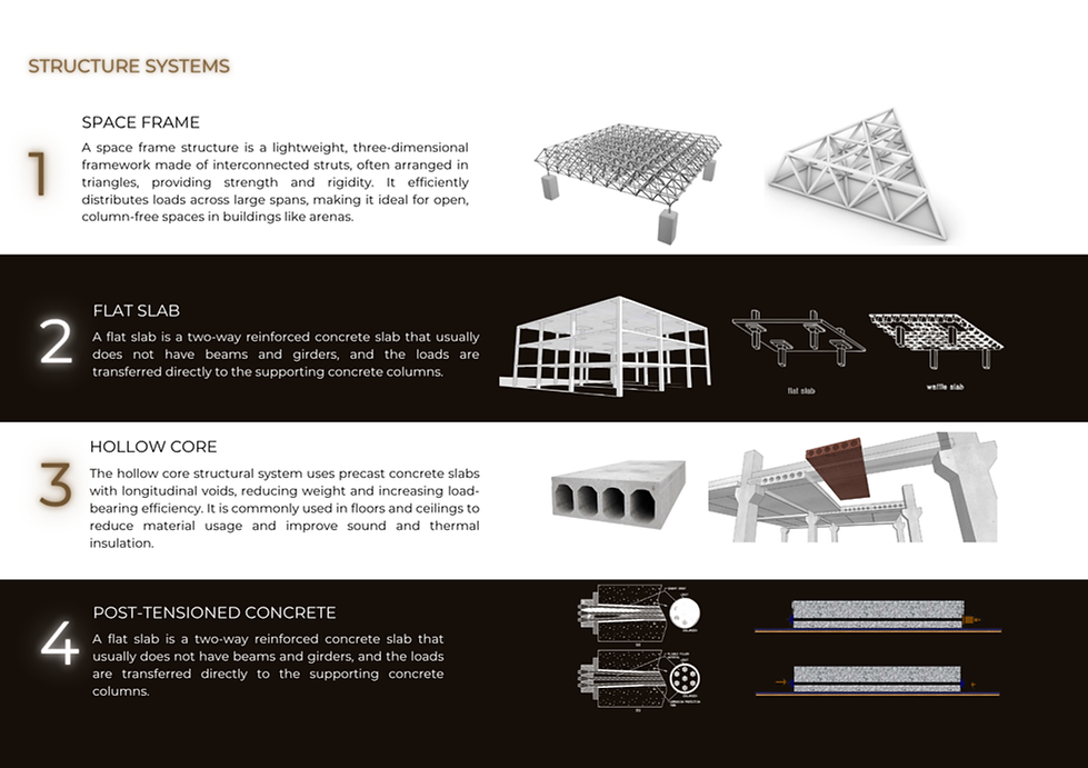 Stringverse Arena (42 x 29.7 cm) (14).png
