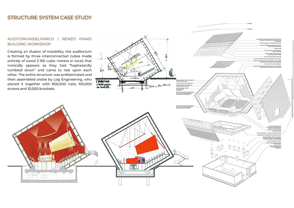 Stringverse Arena (42 x 29.7 cm) (15).png