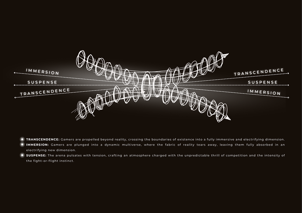 Stringverse Arena (42 x 29.7 cm) (3).png