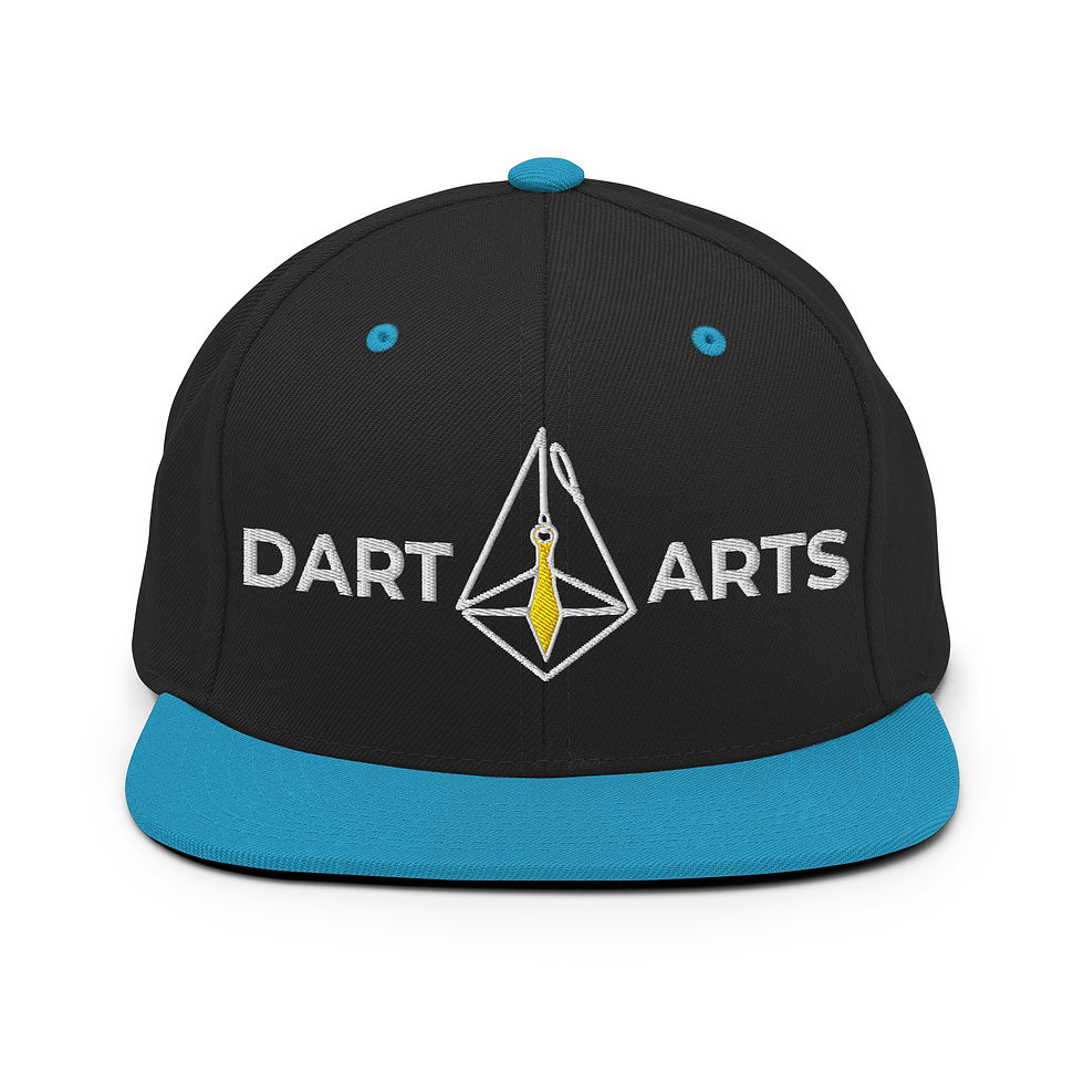 Thumbnail: Snapback Hat Flat Bill