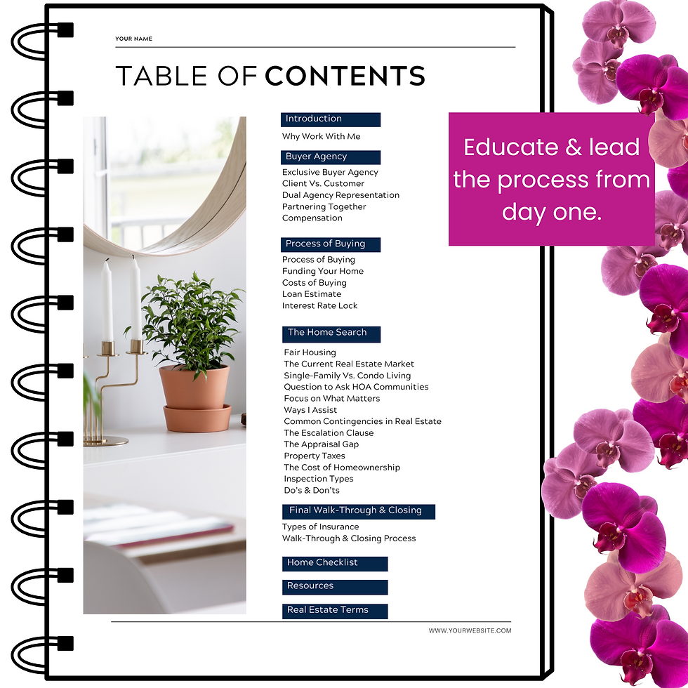 Thumbnail: 50 Page Home Buyer Guide W/ Buyer Agency Explainer & More