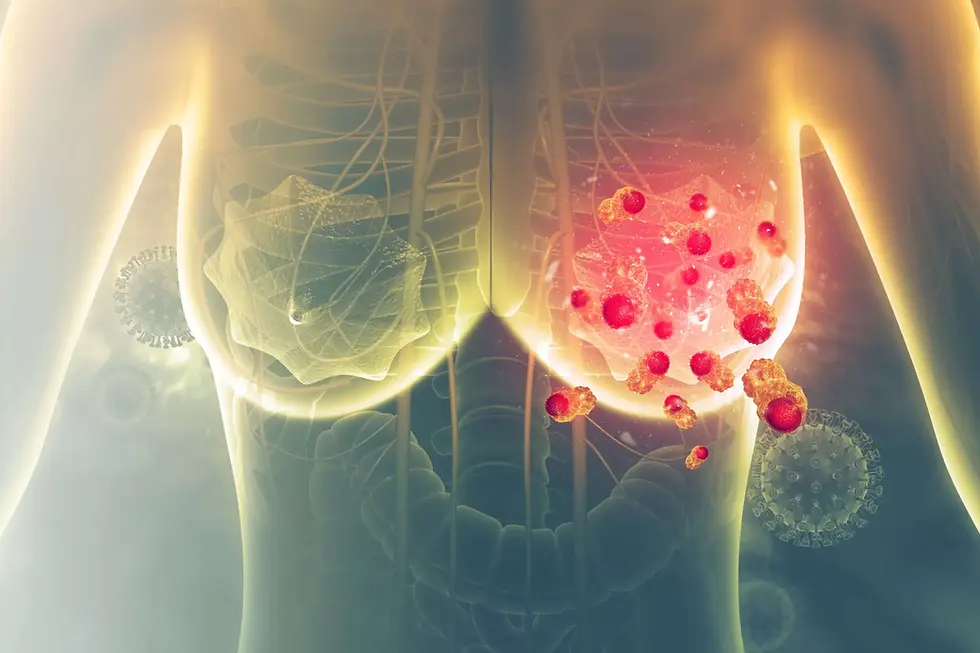 Ter illustrasie. GRAFIKA: Acensus Health