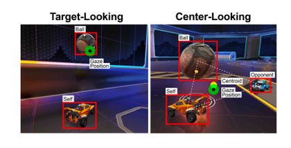 Experiential Learning Lab