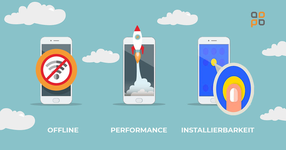 Shopware PWA: Headless Commerce im Detail