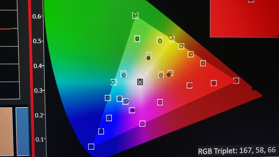 LG 55 C7