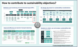 How to contribute to sustainability objectives?