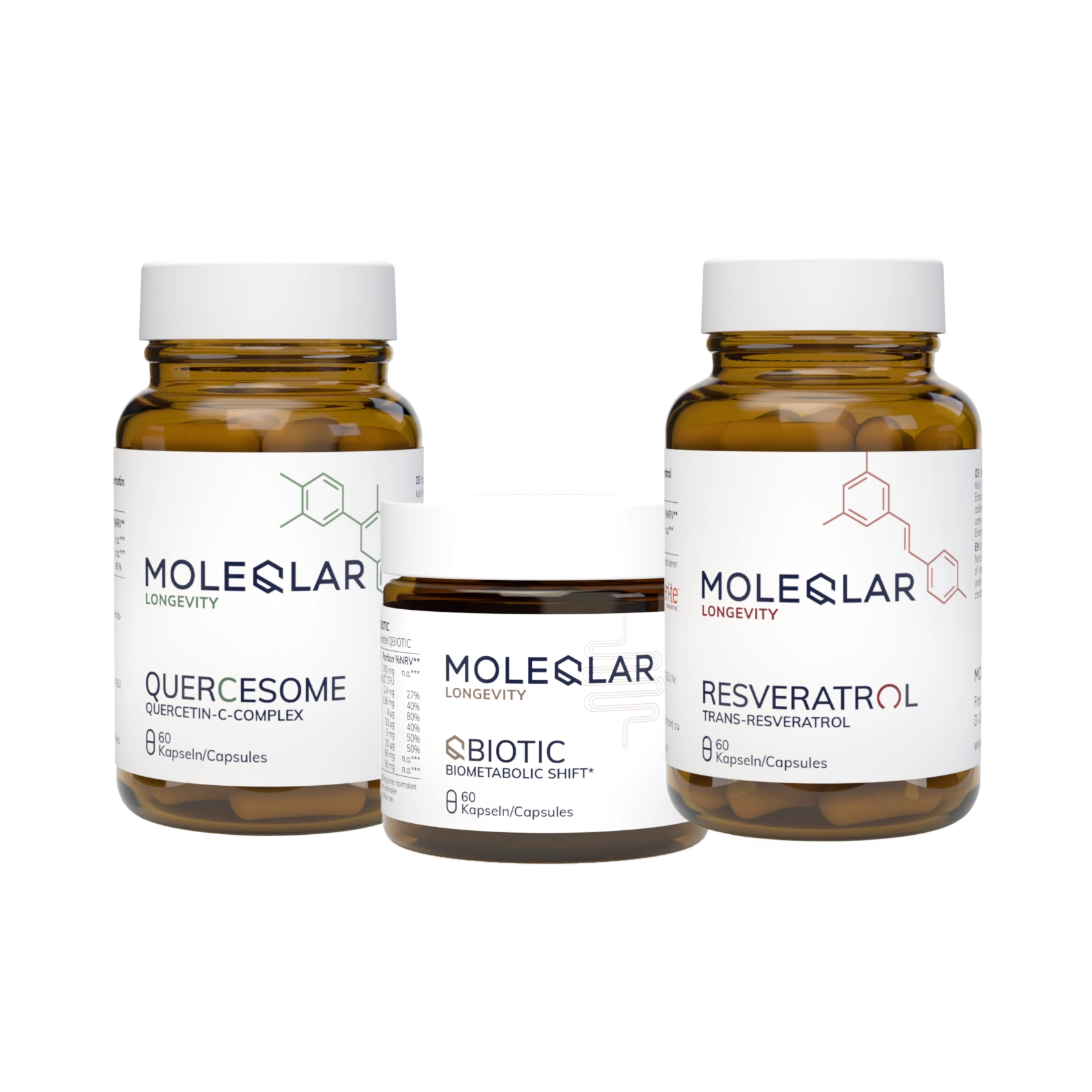 Pachetul de imunitate