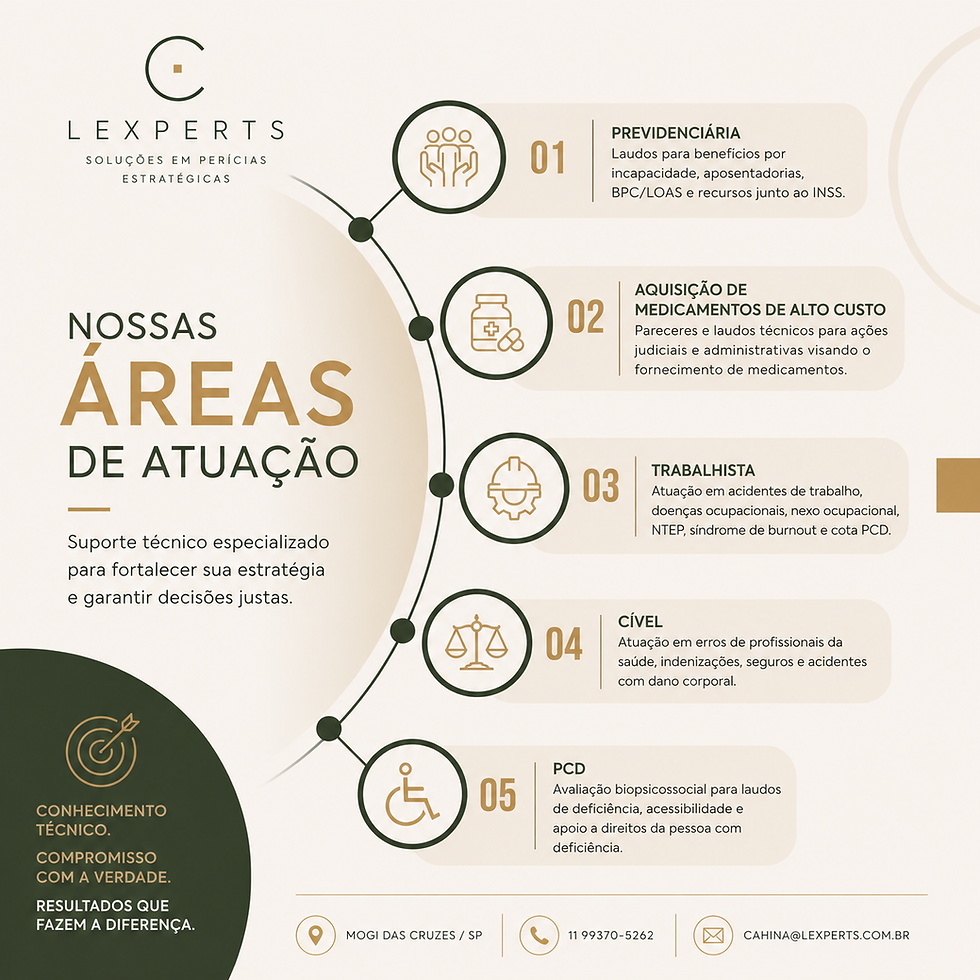 Quais as áreas de atuação do Fisioterapeuta Forense?
