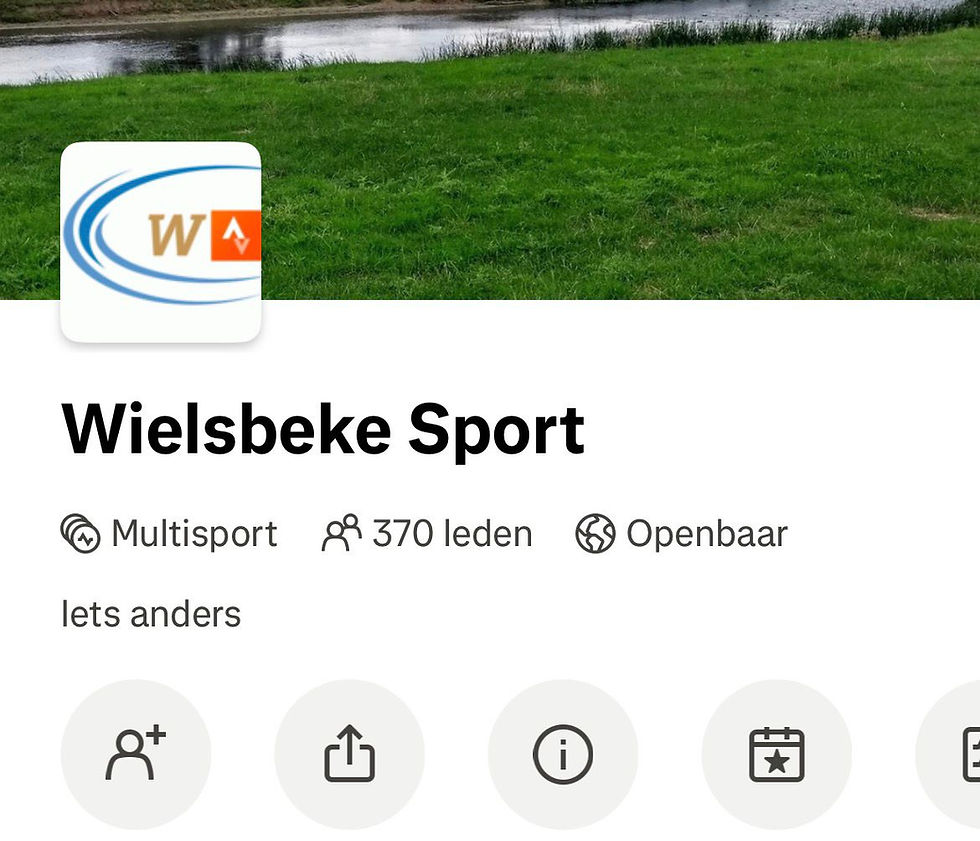 Komt ‘Wielsbeke Sport’ op Strava nog terug?