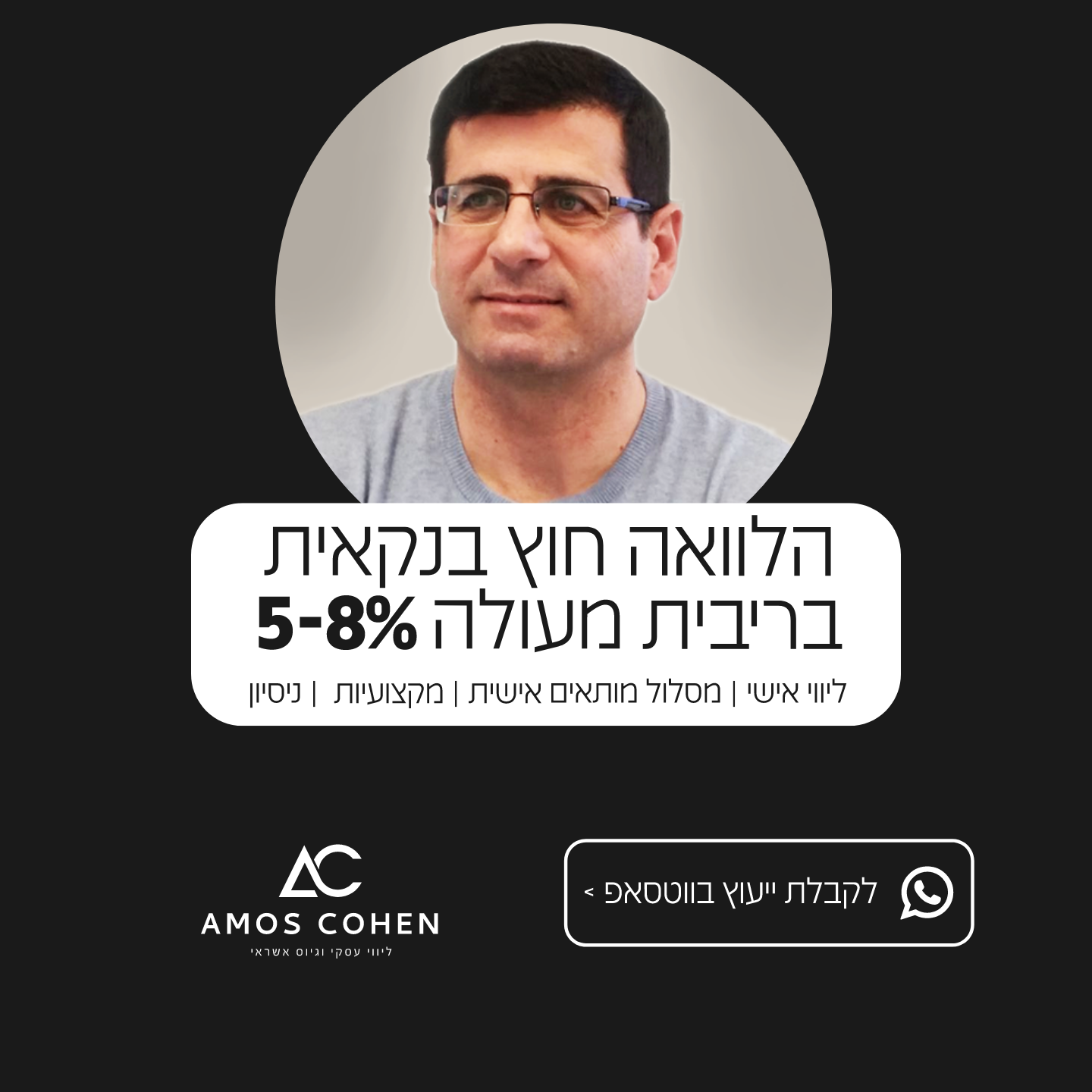קריאייטיב מתוך העבודה עם עמוס כהן