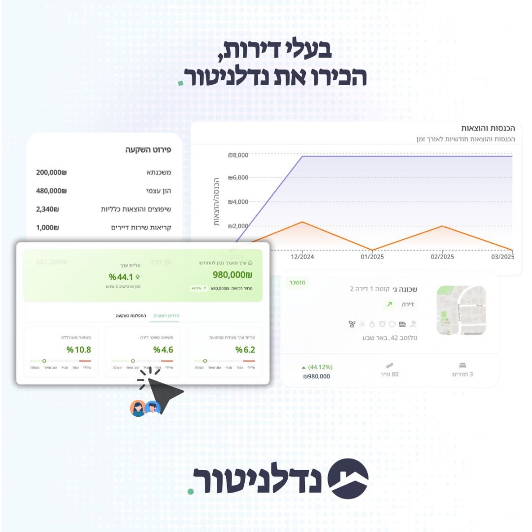 קריאייטיב נוסף מתוך תיק נדלניטור — 2