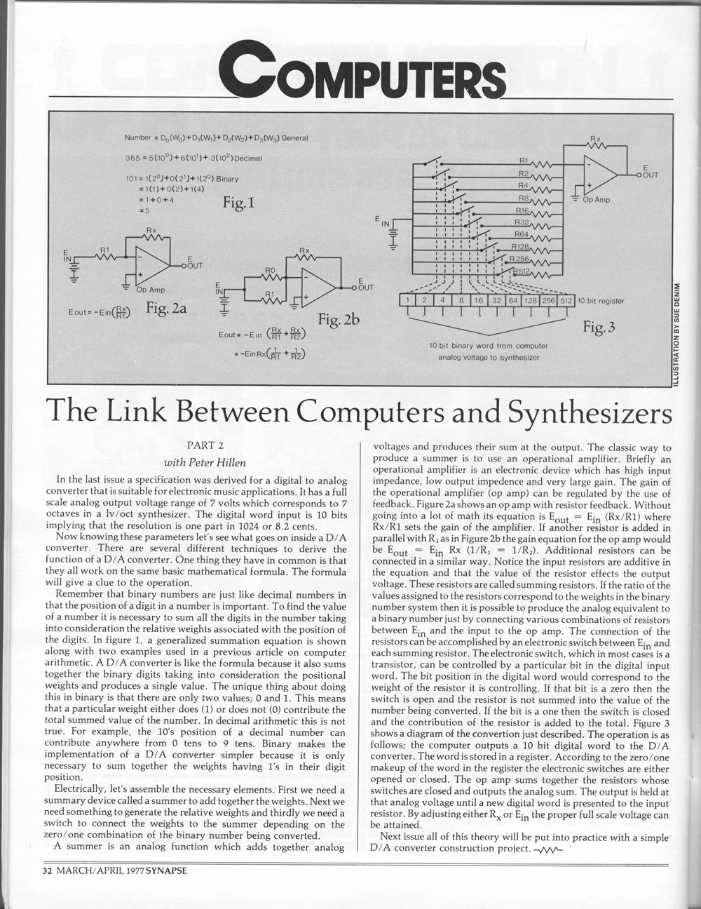 Article: The Link Between Computers and Synthesizers