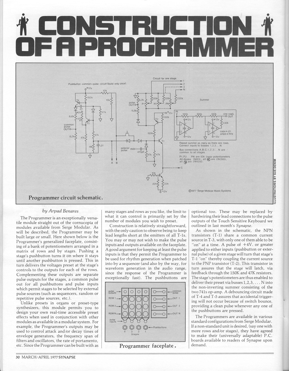 Instructions to build a Serge Programmer.