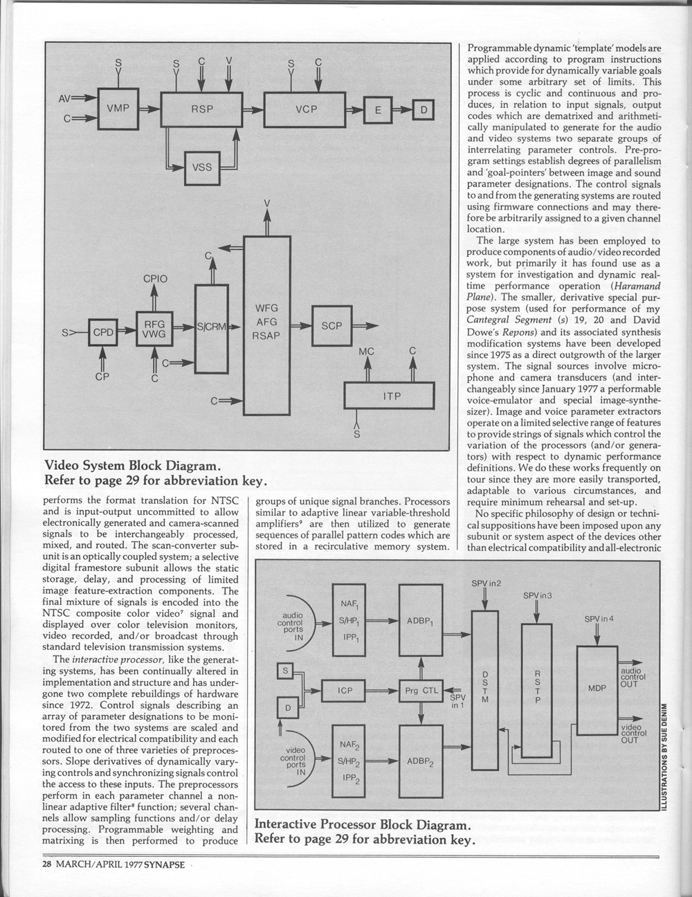 Discusses the pros and cons of integrated audio video synthesis.