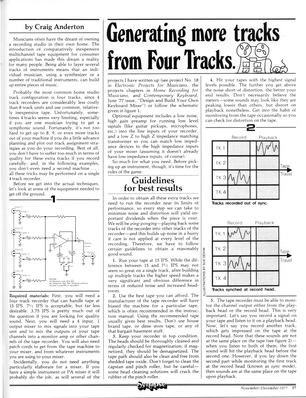 Article: Generating More Tracks from Four Tracks.
