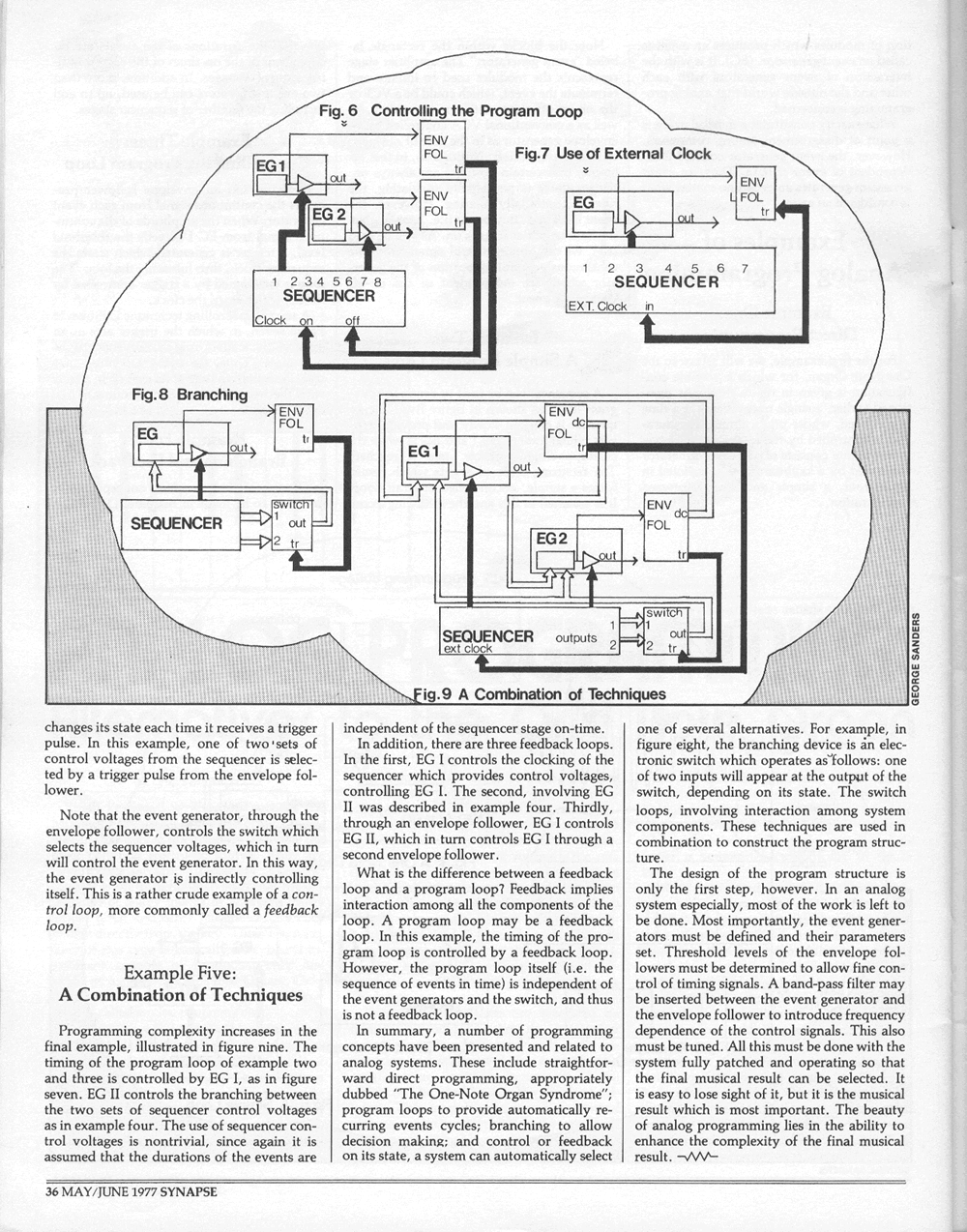 Analog Programming. Synthesizers and electronic music in Synapse Magazine