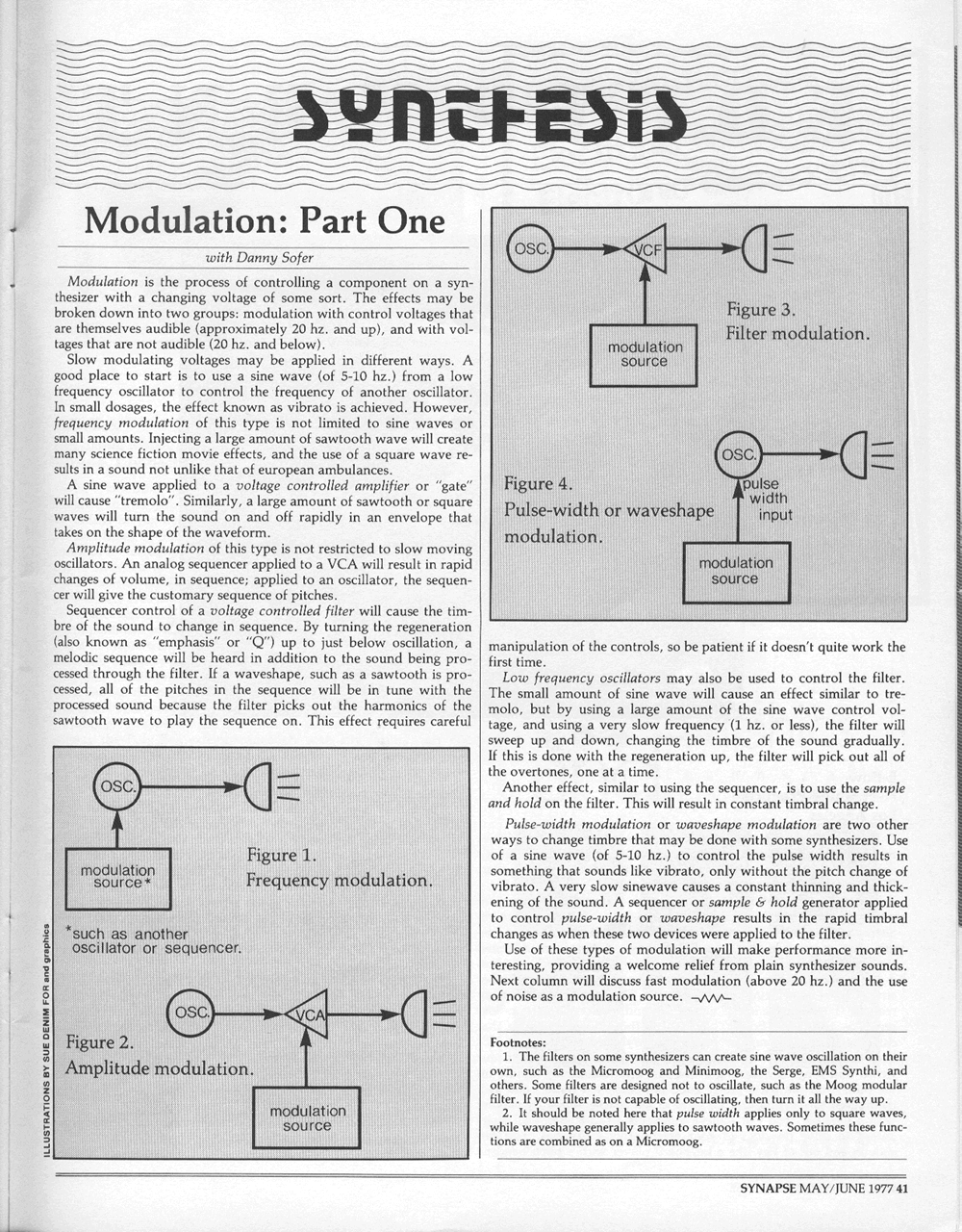Synapse "Synthesis" Column by Danny Sofer on synthesizer modulation in electronic music.