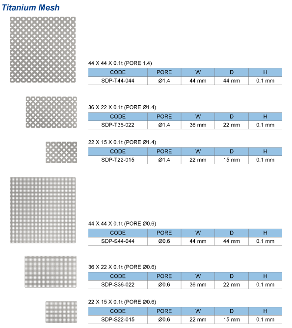 Miniature : Membranes Titane