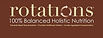 rotations pet food images.jpg