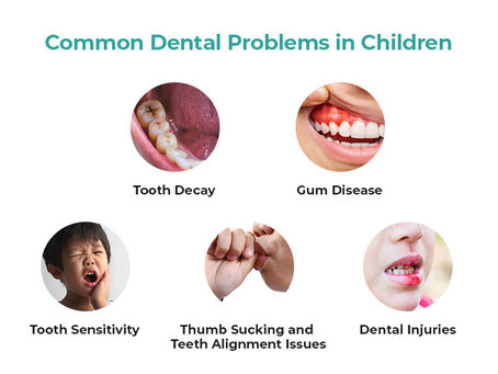 Common Teeth Problems and Solutions