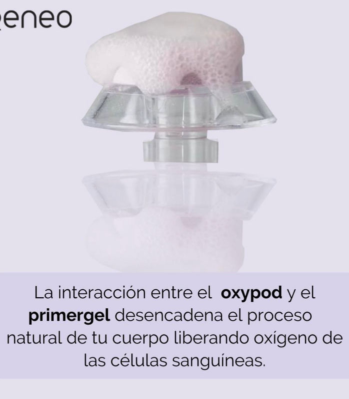 Tratamiento facial Geneo Done in secret
