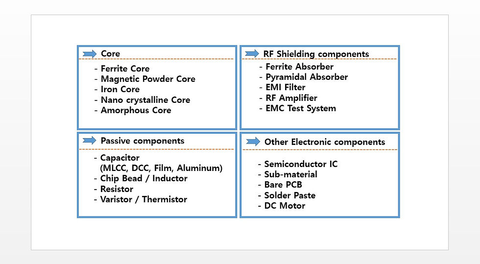 summary item-3.jpg