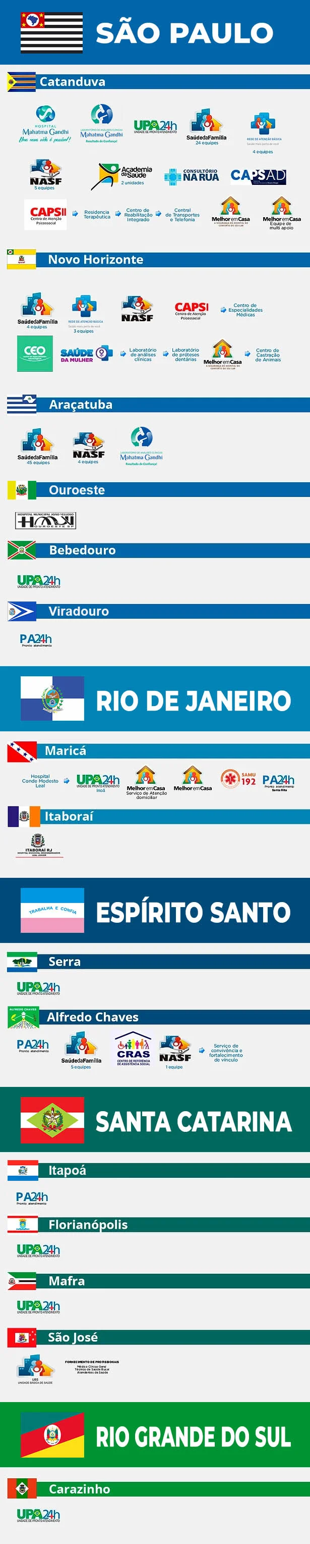 atualização-M6-2023.webp
