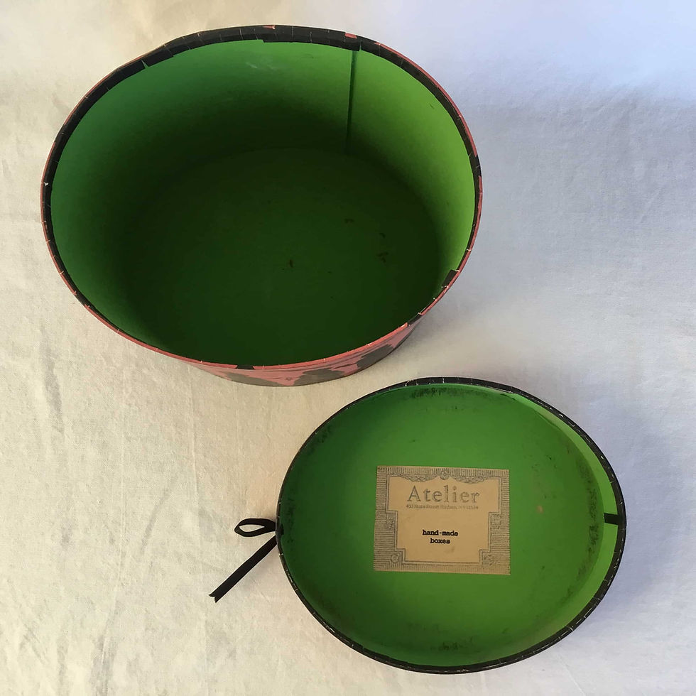 サムネイル： (残1/在庫2) アメリカ NY Atelier アンティーク ハンドメイド ハットボックス 帽子ケース 紙箱 H19